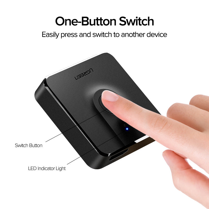 HDMI two-way switch