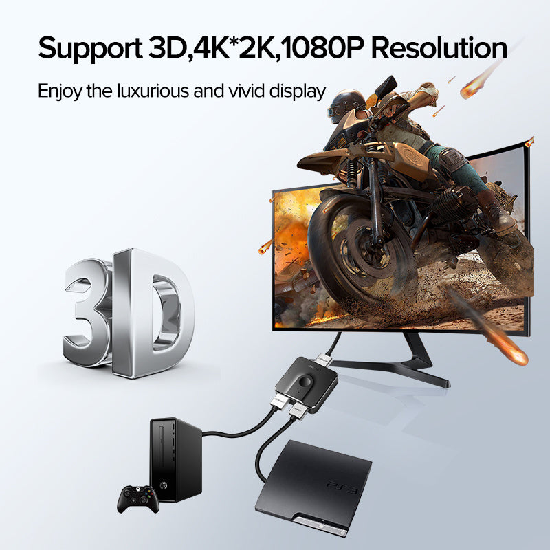 HDMI two-way switch